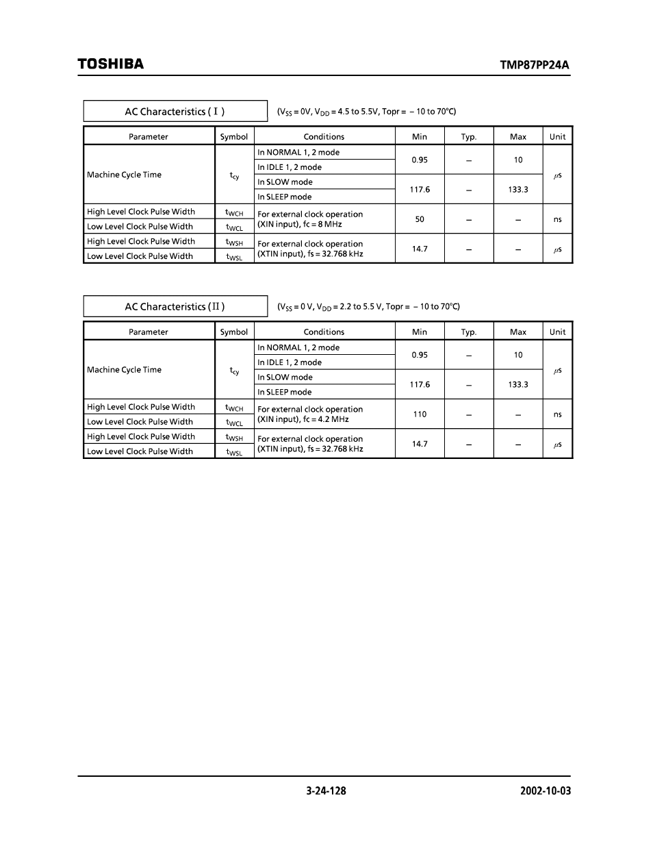 Toshiba | Toshiba TMP87CP24AF User Manual | Page 128 / 132