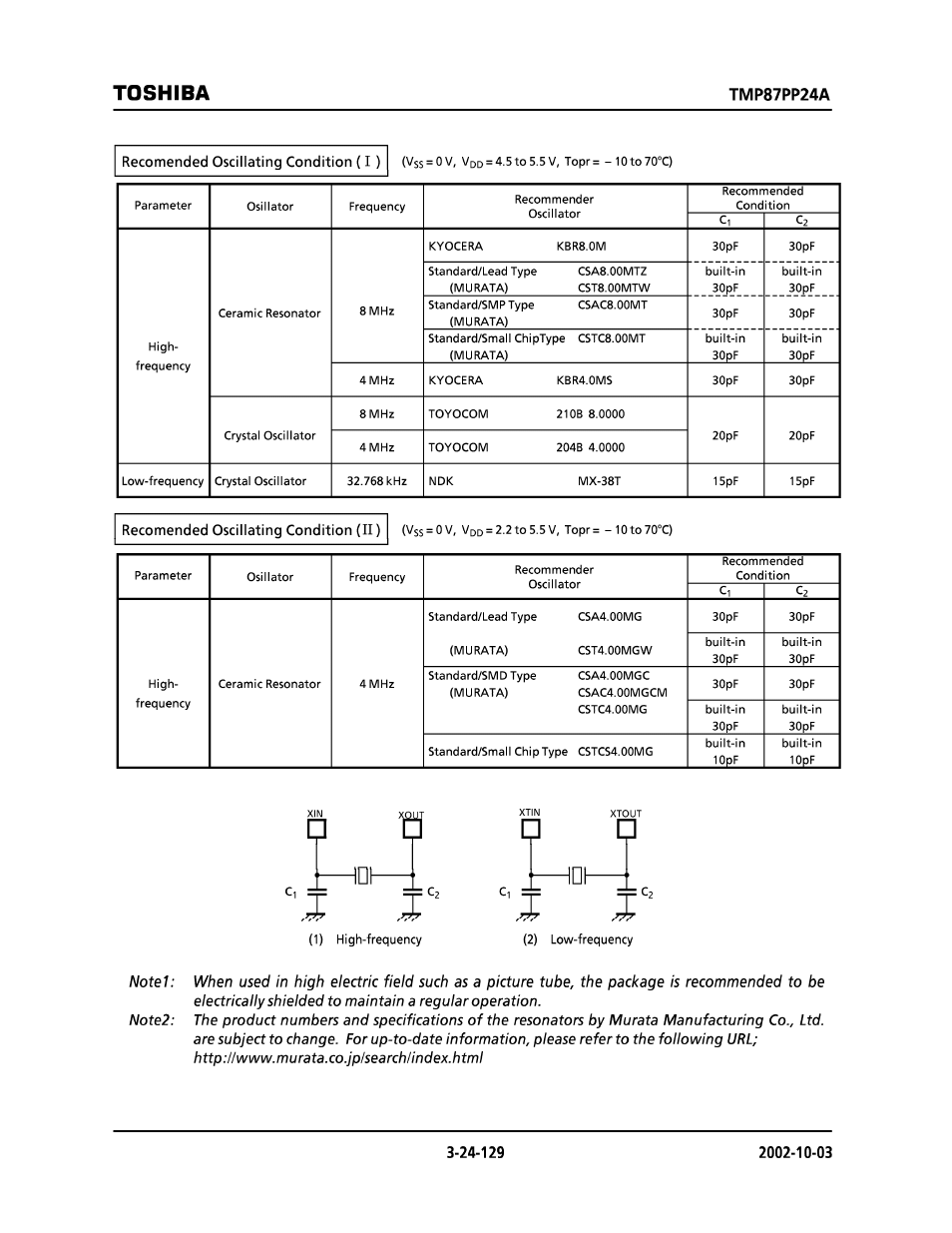 Toshiba | Toshiba TMP87CP24AF User Manual | Page 129 / 132