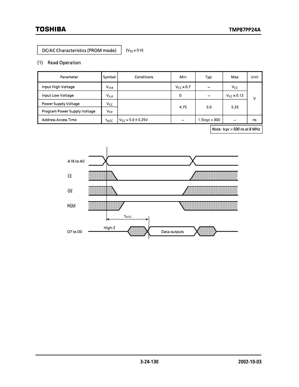 Toshiba | Toshiba TMP87CP24AF User Manual | Page 130 / 132