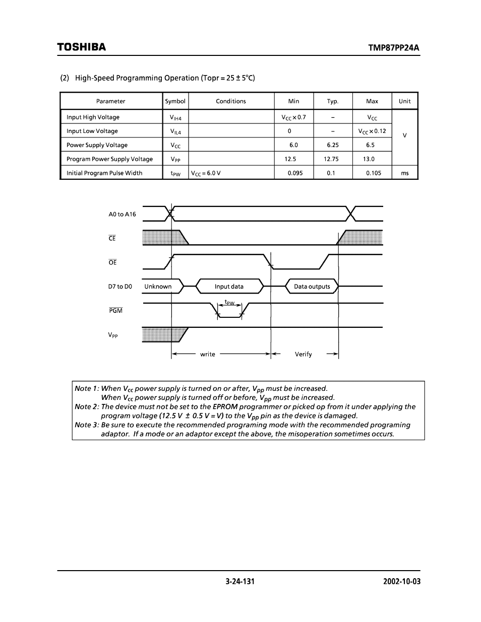 Toshiba | Toshiba TMP87CP24AF User Manual | Page 131 / 132