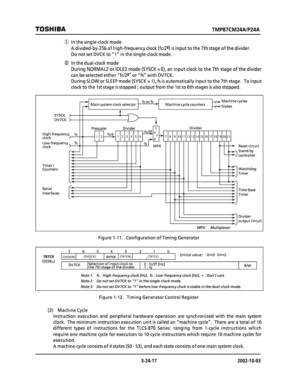 Toshiba | Toshiba TMP87CP24AF User Manual | Page 17 / 132