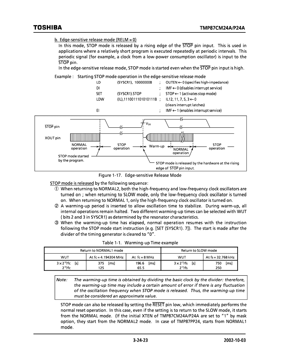 Toshiba | Toshiba TMP87CP24AF User Manual | Page 23 / 132