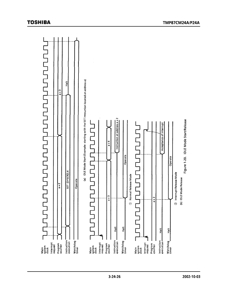 I-----iislt | Toshiba TMP87CP24AF User Manual | Page 26 / 132