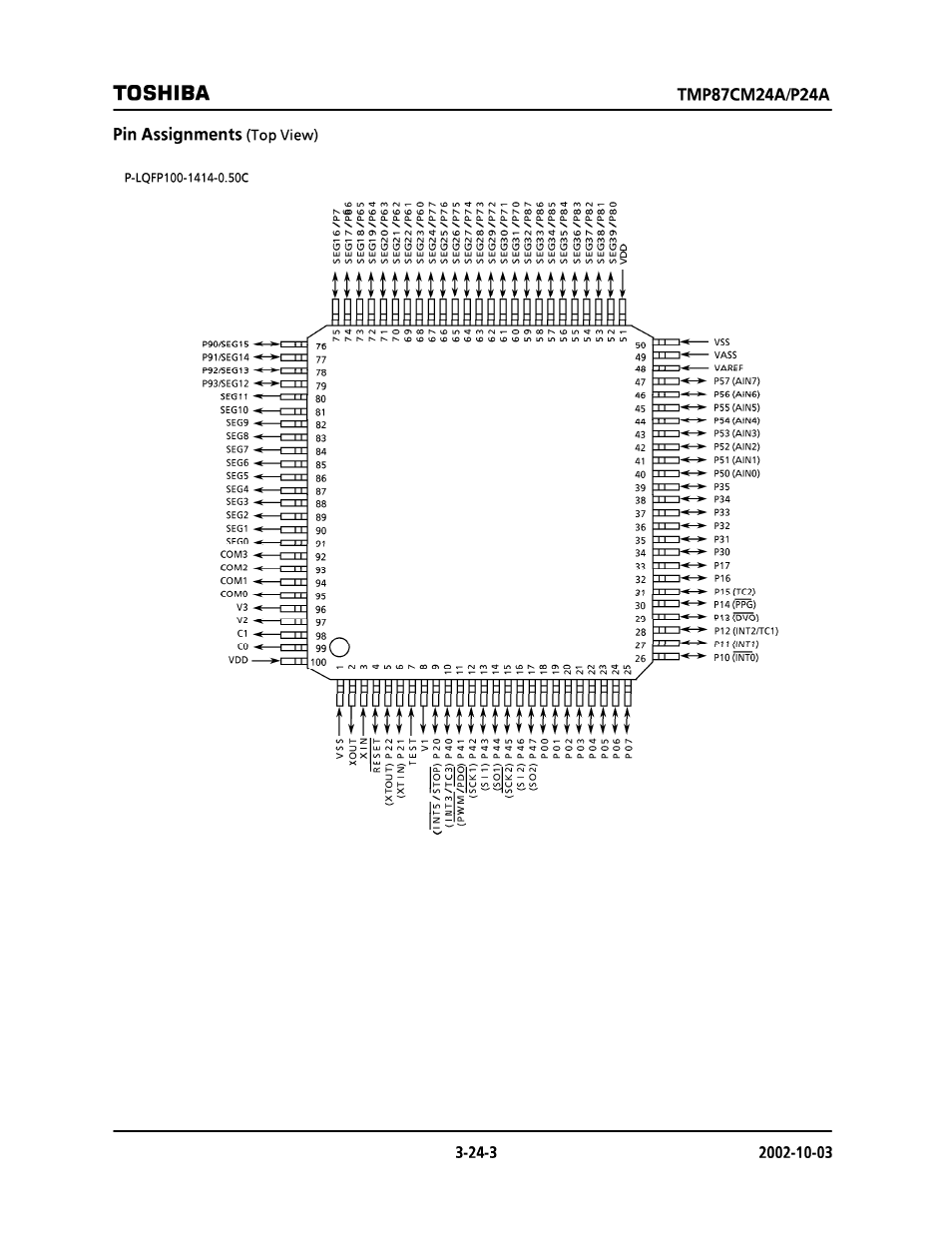 Toshiba TMP87CP24AF User Manual | Page 3 / 132
