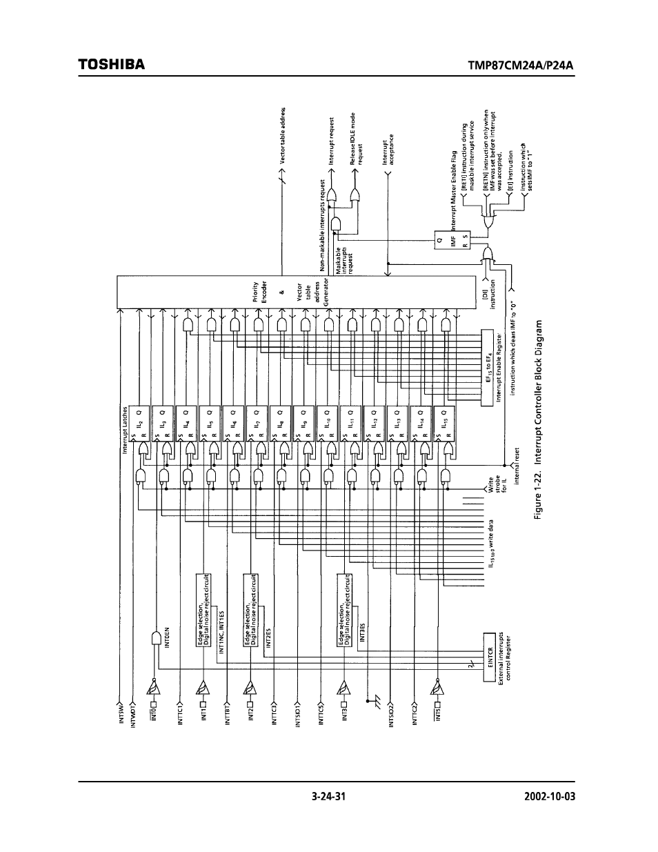 Toshiba | Toshiba TMP87CP24AF User Manual | Page 31 / 132