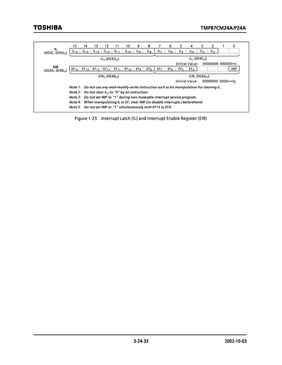 Toshiba | Toshiba TMP87CP24AF User Manual | Page 33 / 132