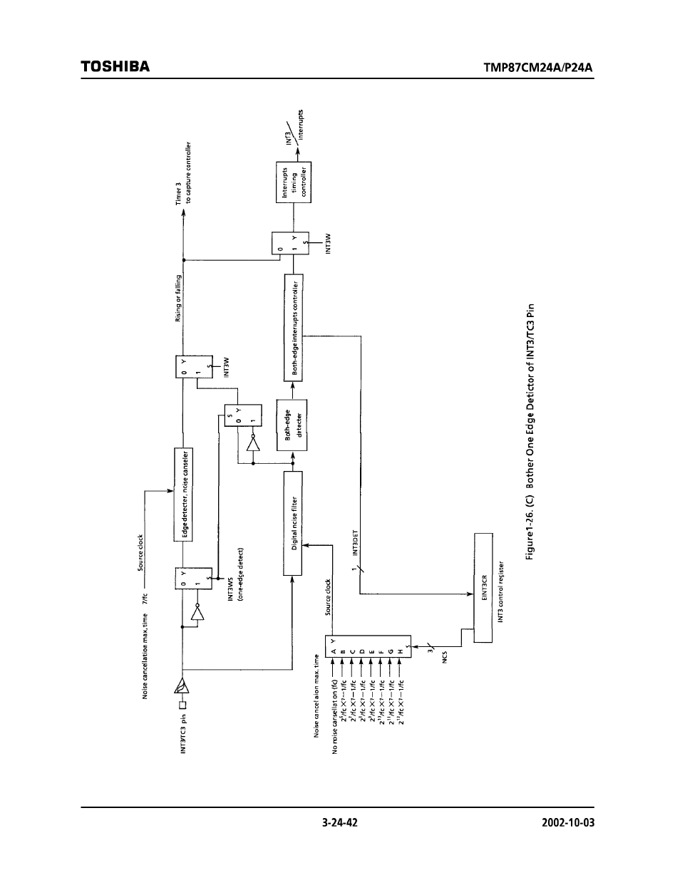 Toshiba TMP87CP24AF User Manual | Page 42 / 132