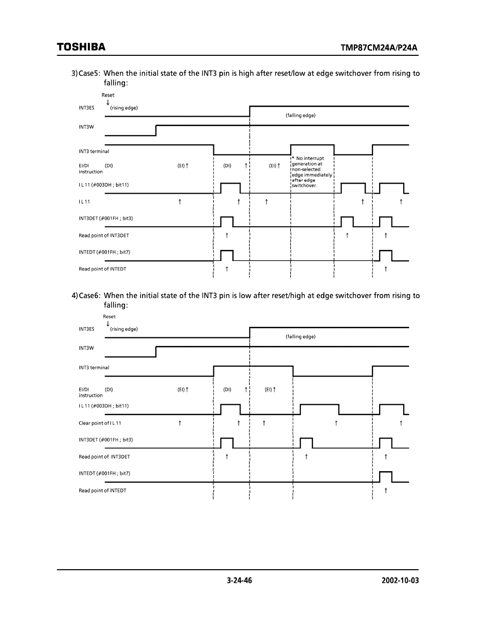 Toshiba | Toshiba TMP87CP24AF User Manual | Page 46 / 132