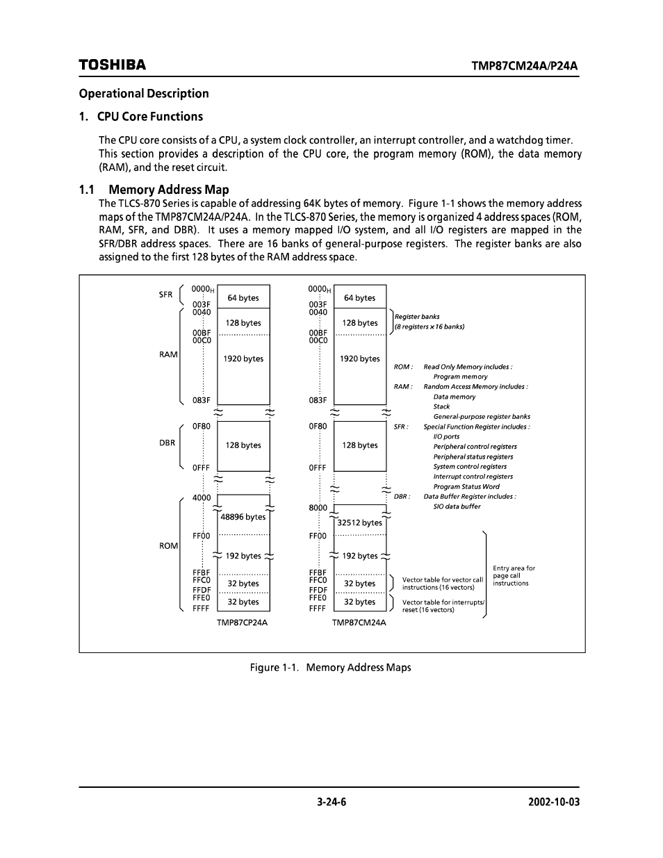 Operational description 1. cpu core functions, 1 memory address map, Toshiba | Toshiba TMP87CP24AF User Manual | Page 6 / 132