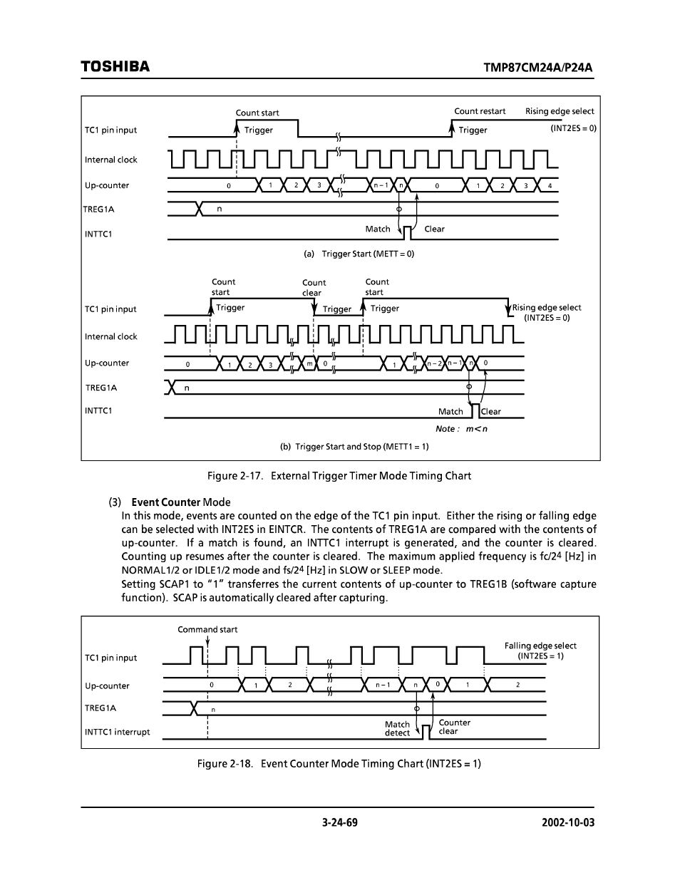 Toshiba | Toshiba TMP87CP24AF User Manual | Page 69 / 132