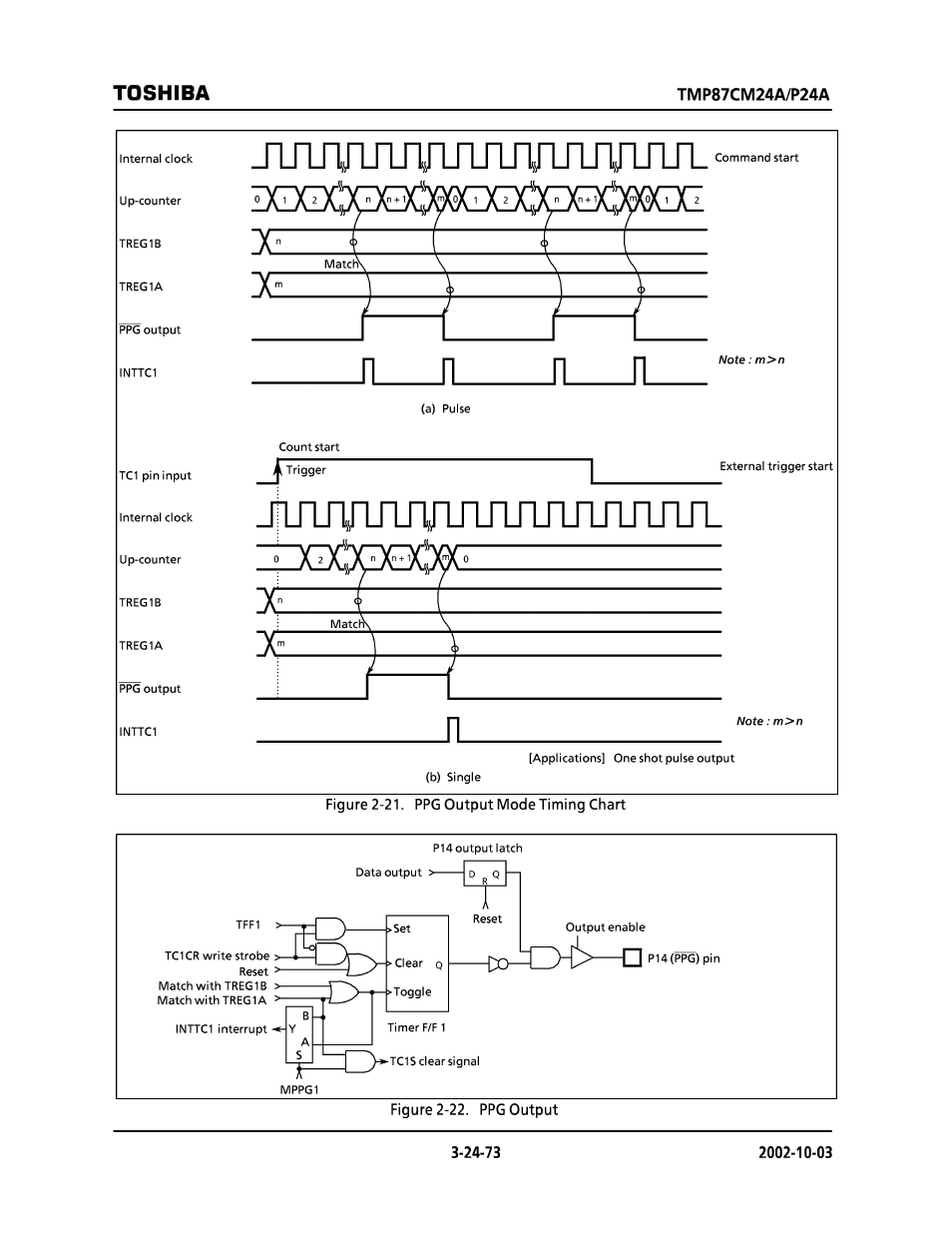 I___ í1, J 1 ___ [i, Toshiba | Toshiba TMP87CP24AF User Manual | Page 73 / 132