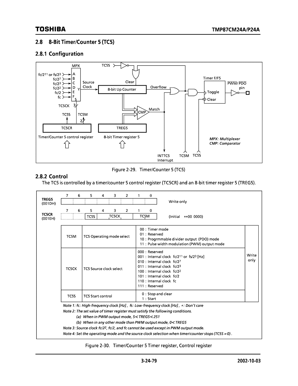 8 8-bit timer/counter 5 (tc5), 1 configuration, 2 control | Toshiba | Toshiba TMP87CP24AF User Manual | Page 79 / 132