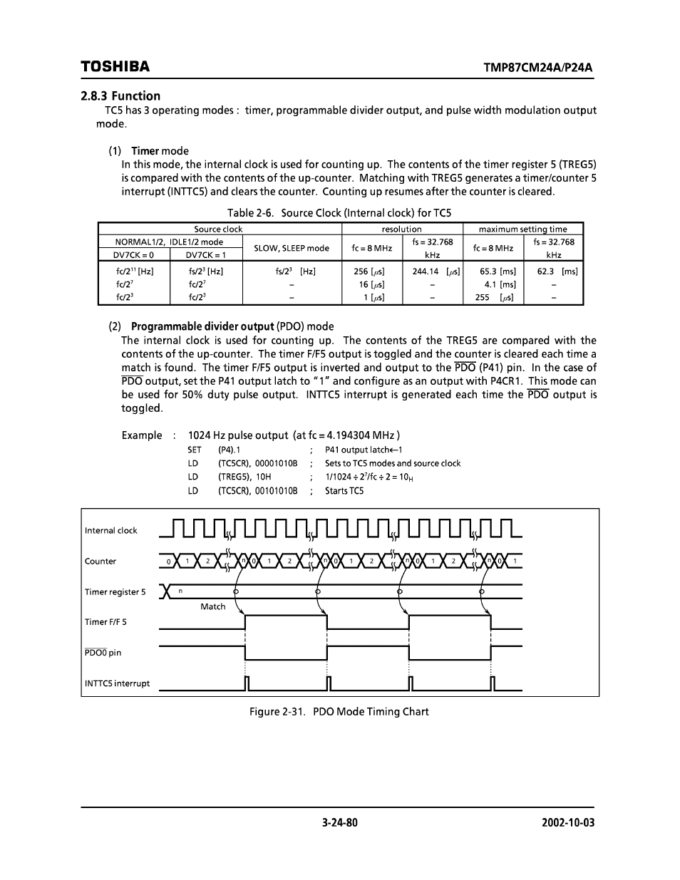 3 function, Toshiba | Toshiba TMP87CP24AF User Manual | Page 80 / 132
