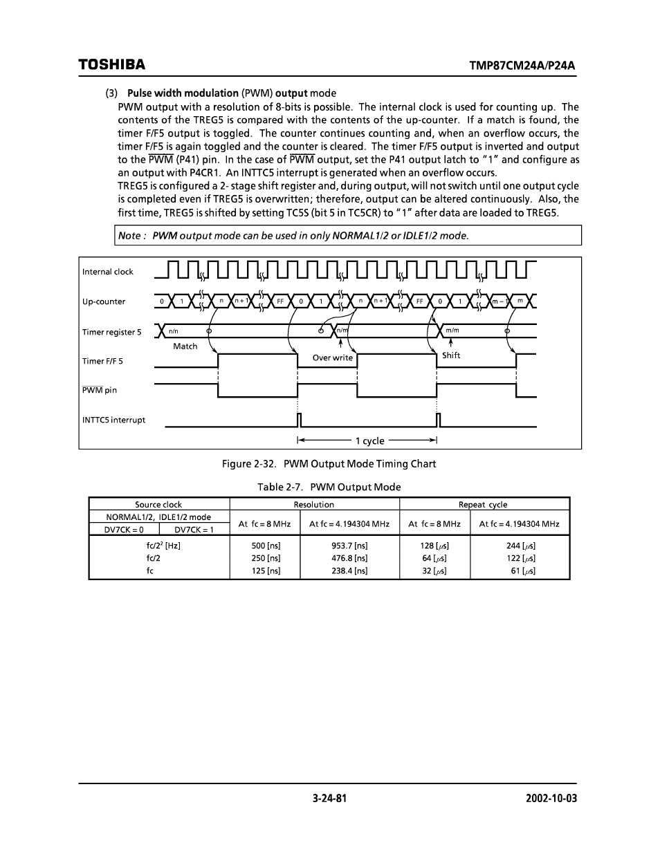 Toshiba | Toshiba TMP87CP24AF User Manual | Page 81 / 132