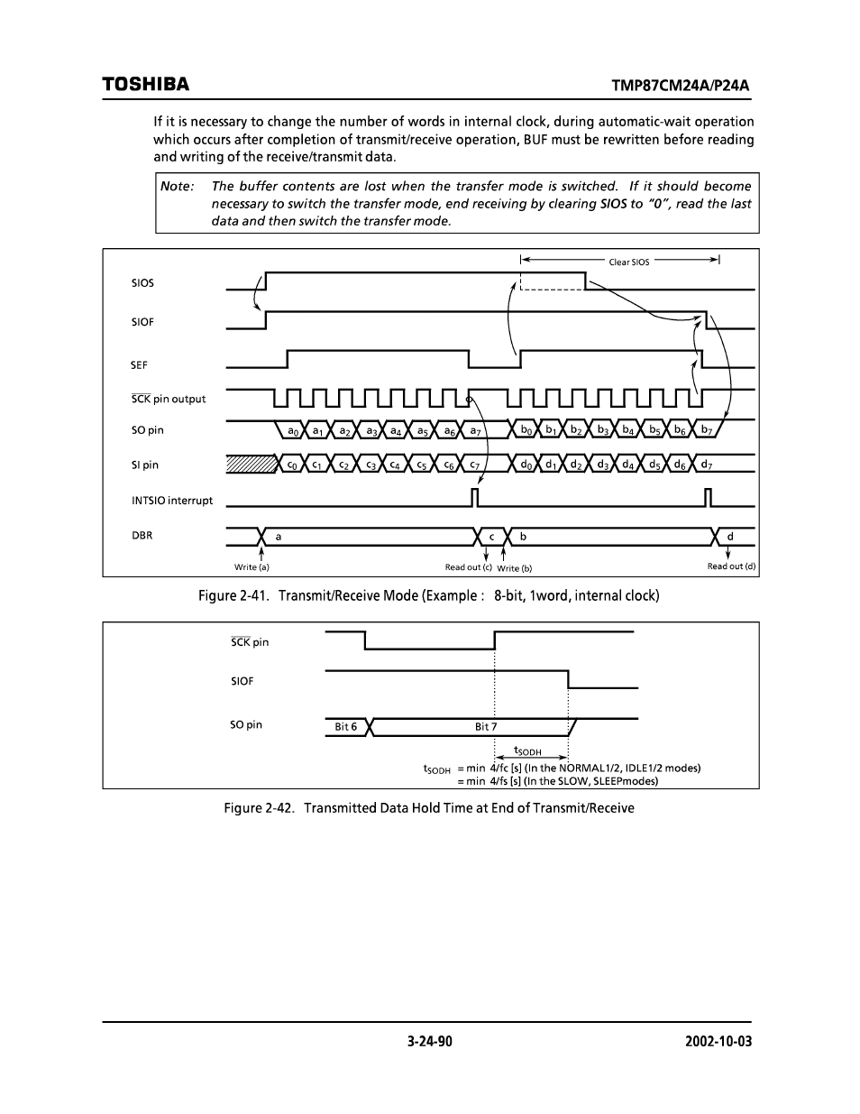 Toshiba | Toshiba TMP87CP24AF User Manual | Page 90 / 132
