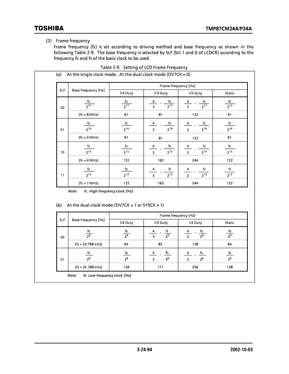 Toshiba | Toshiba TMP87CP24AF User Manual | Page 94 / 132