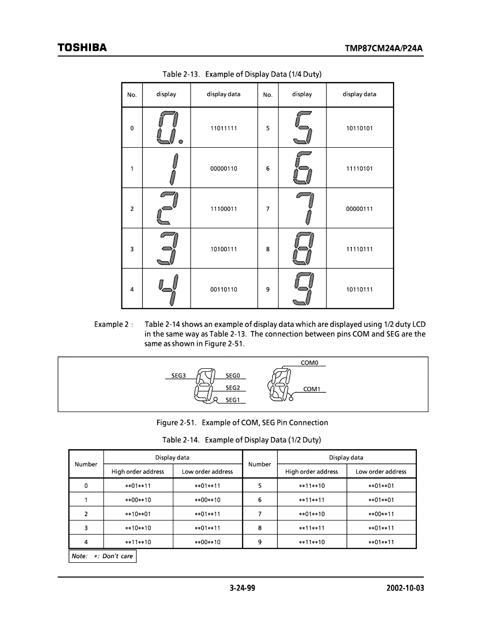 Toshiba | Toshiba TMP87CP24AF User Manual | Page 99 / 132