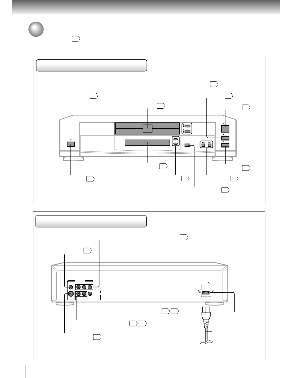 Identification of controls, Rear panel front panel, Introduction | Open/close 1/2 buttons, Disc tray, Stop button, Play button power indicator, Power button, Disc-1/2 indicators, Dvd display | Toshiba SD-2050 User Manual | Page 12 / 46