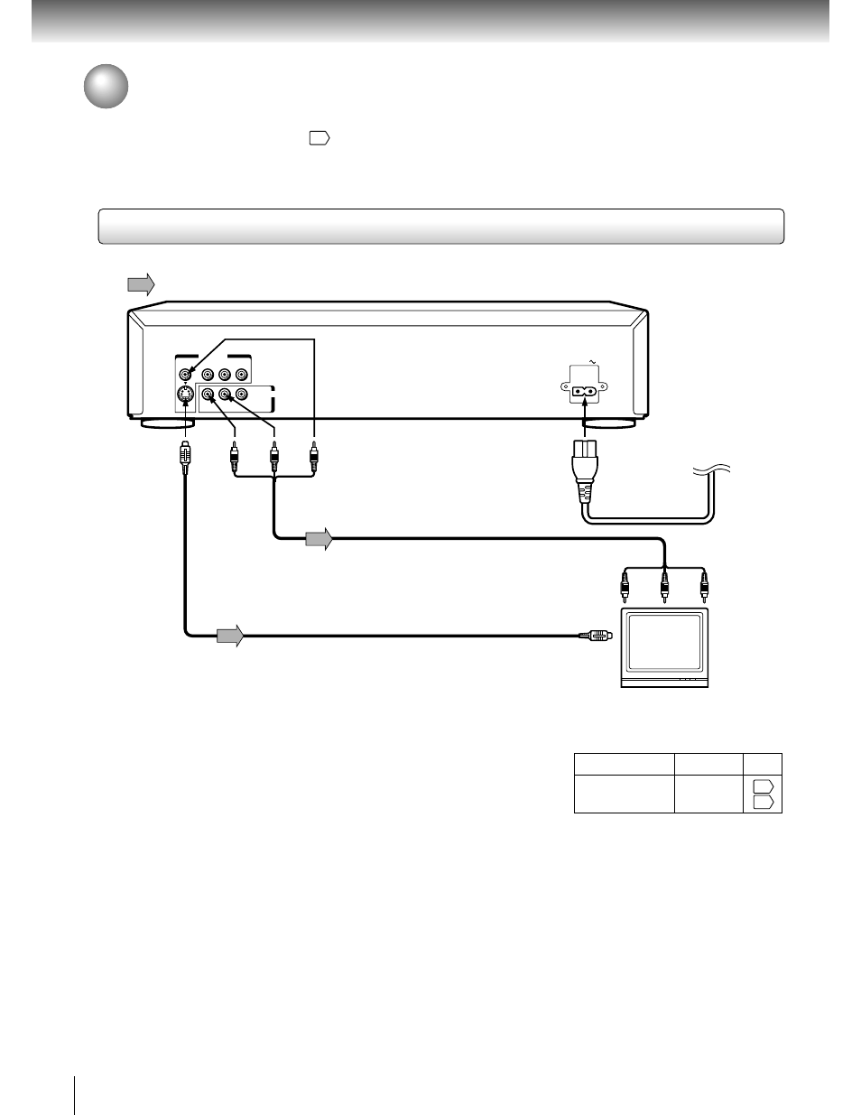 Connections, Connecting to a tv | Toshiba SD-2050 User Manual | Page 16 / 46