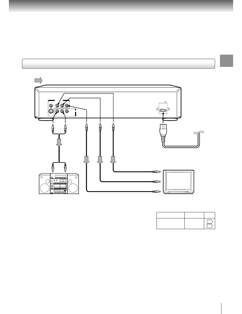 Audio system & tv with colorstream, Component video) inputs, Connections | Toshiba SD-2050 User Manual | Page 17 / 46