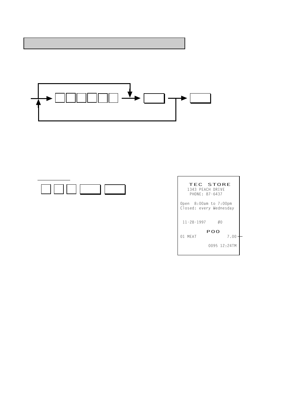 Department preset price setting or changing | Toshiba TEC MA-1350-1 User Manual | Page 101 / 114