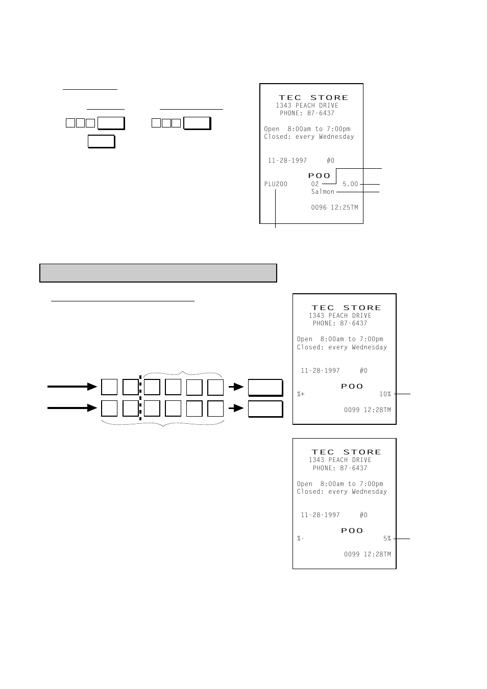 Key preset rate setting or changing, Setting preset rate for % keys | Toshiba TEC MA-1350-1 User Manual | Page 103 / 114