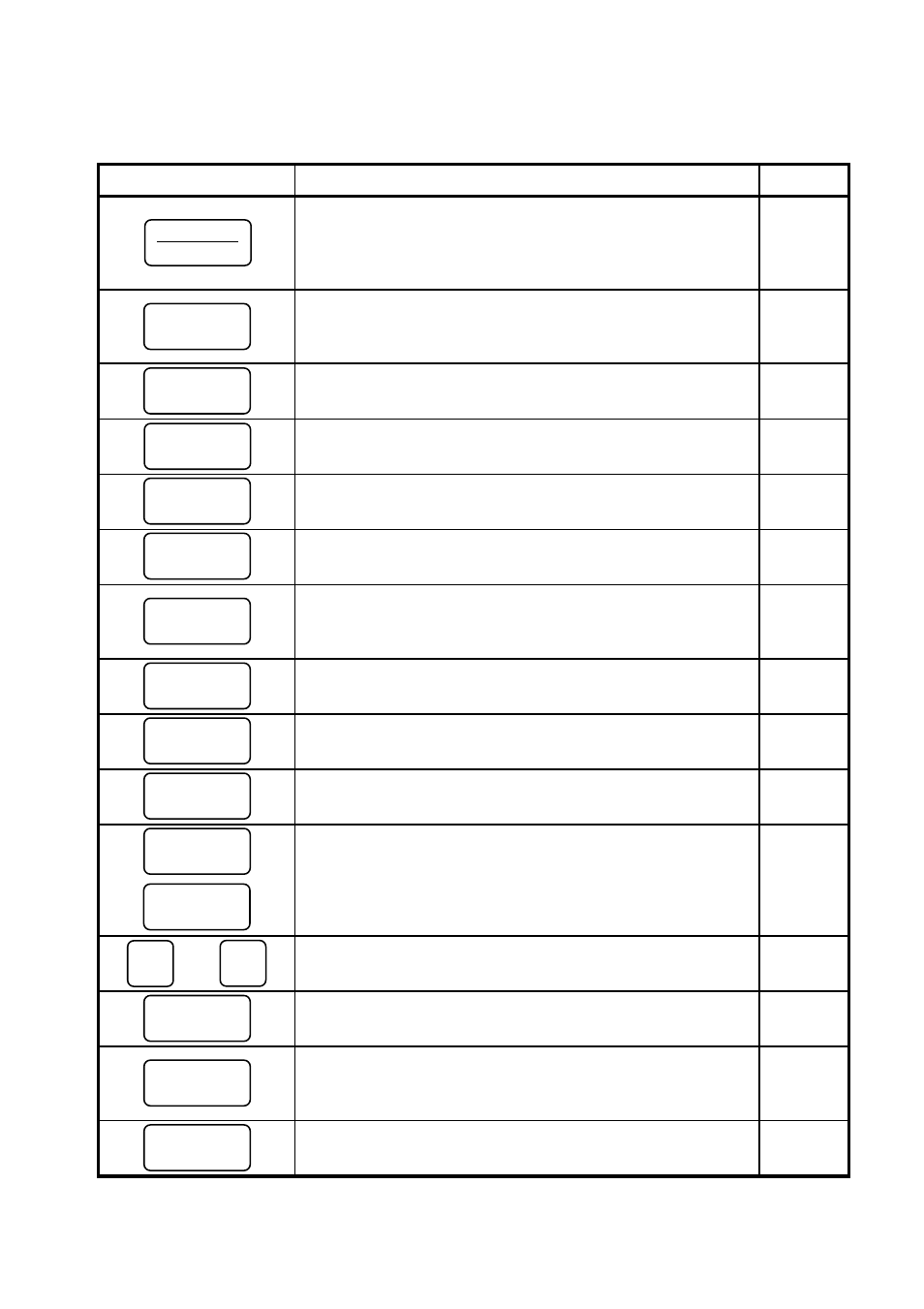 Functions of each key, Rf ns, C %- @/for | Toshiba TEC MA-1350-1 User Manual | Page 16 / 114