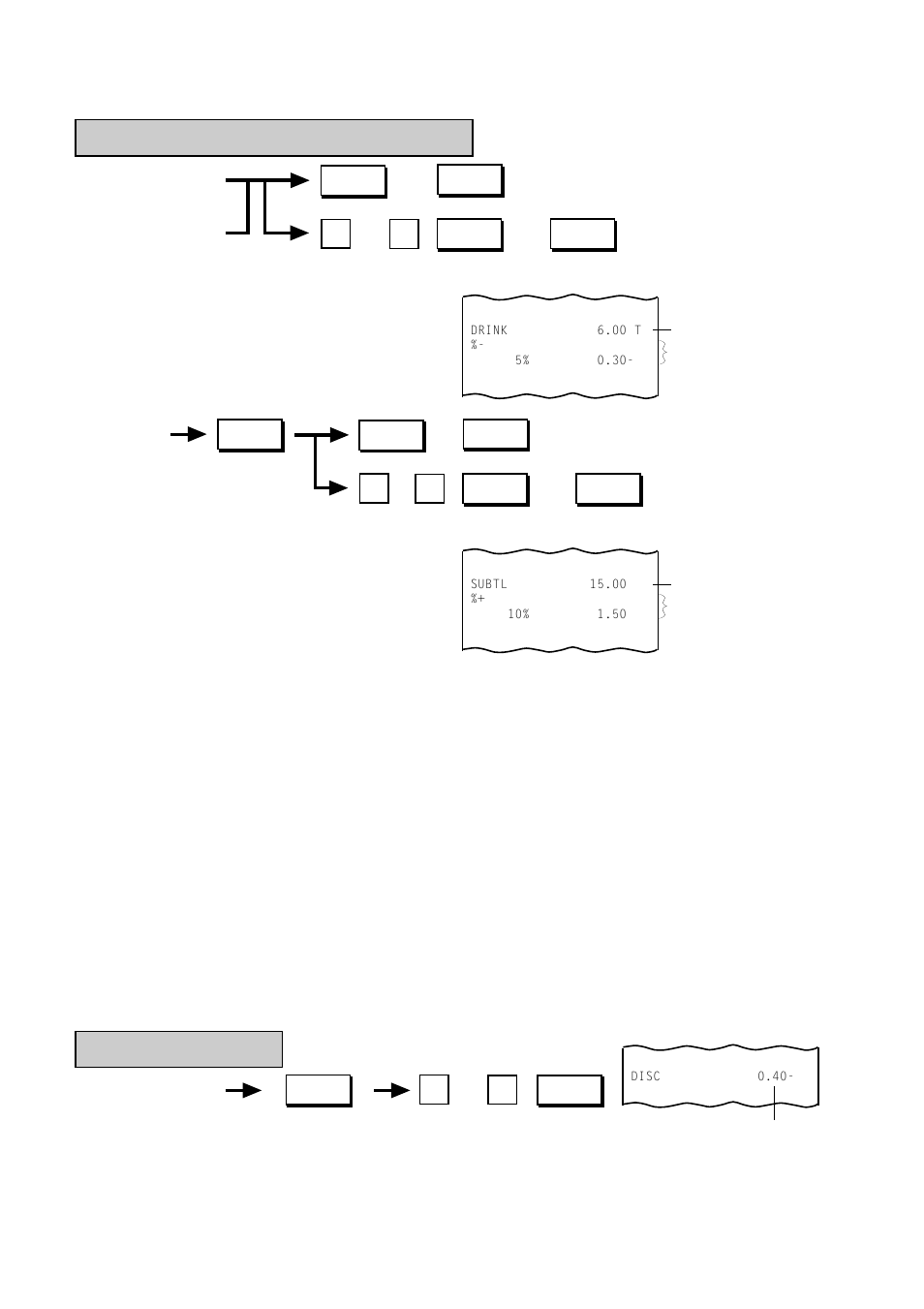 Percent discount, percent charge dollar discount, Percent discount, percent charge, Dollar discount | Toshiba TEC MA-1350-1 User Manual | Page 37 / 114