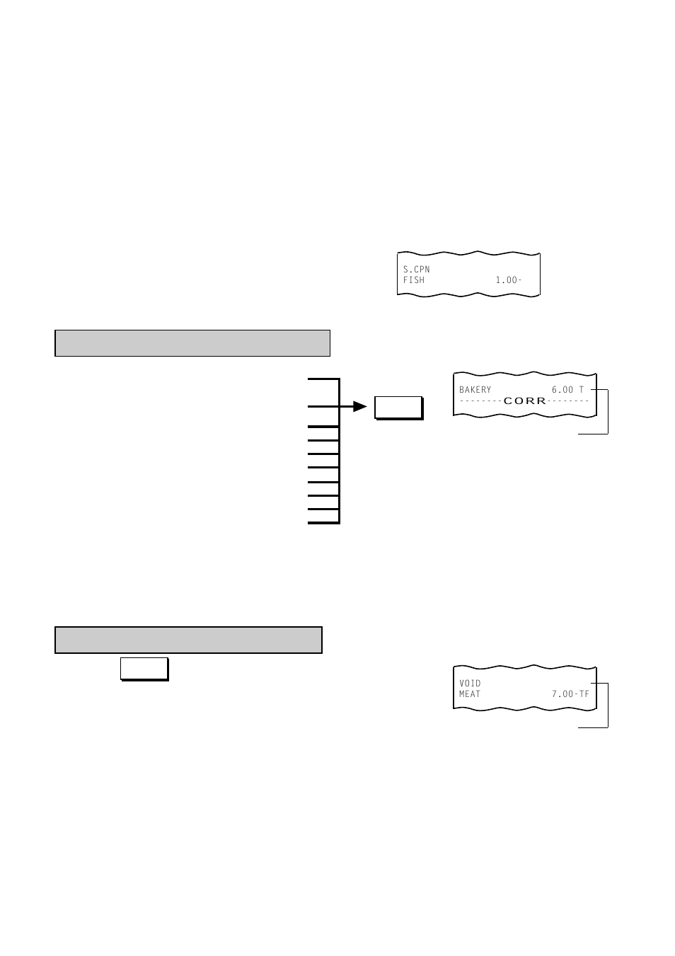 Item correct (last line voiding), Void (designated line voiding) | Toshiba TEC MA-1350-1 User Manual | Page 39 / 114