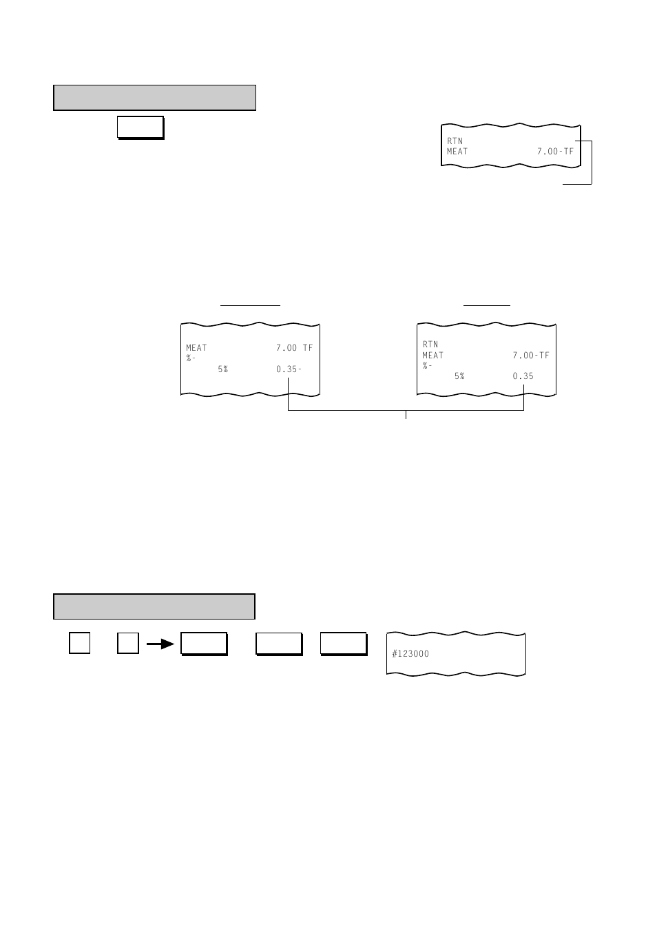 Returned merchandise non-add number print, Returned merchandise, Non-add number print | Toshiba TEC MA-1350-1 User Manual | Page 41 / 114