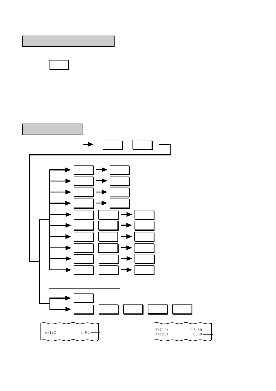 Food stamp modification tax exemption, Food stamp modification, Tax exemption | Toshiba TEC MA-1350-1 User Manual | Page 48 / 114