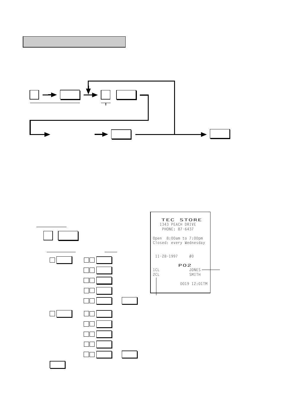 Cashier name programming | Toshiba TEC MA-1350-1 User Manual | Page 92 / 114