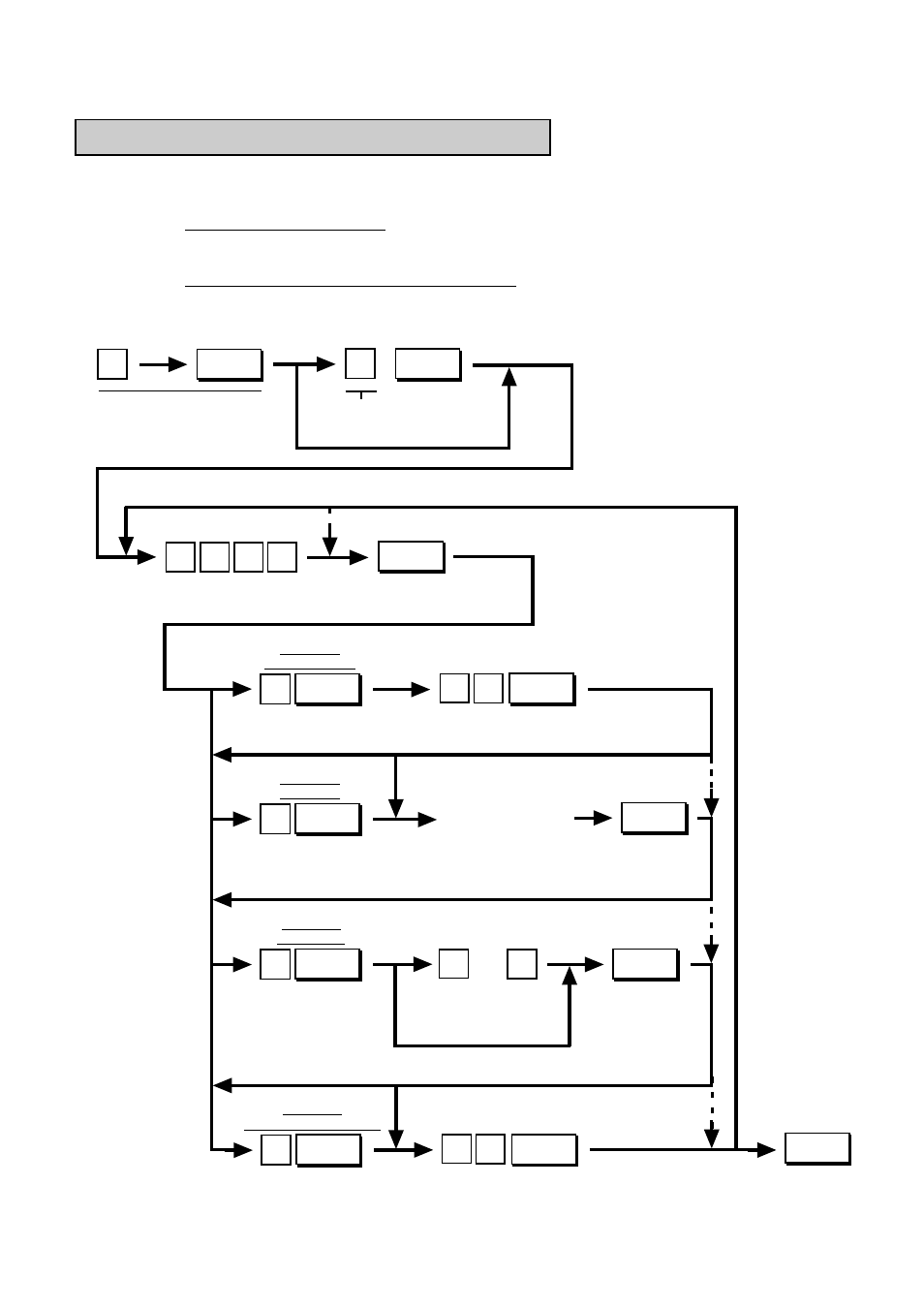 Plu table setting, changing, or deletion, Setting or changing plus | Toshiba TEC MA-1350-1 User Manual | Page 95 / 114