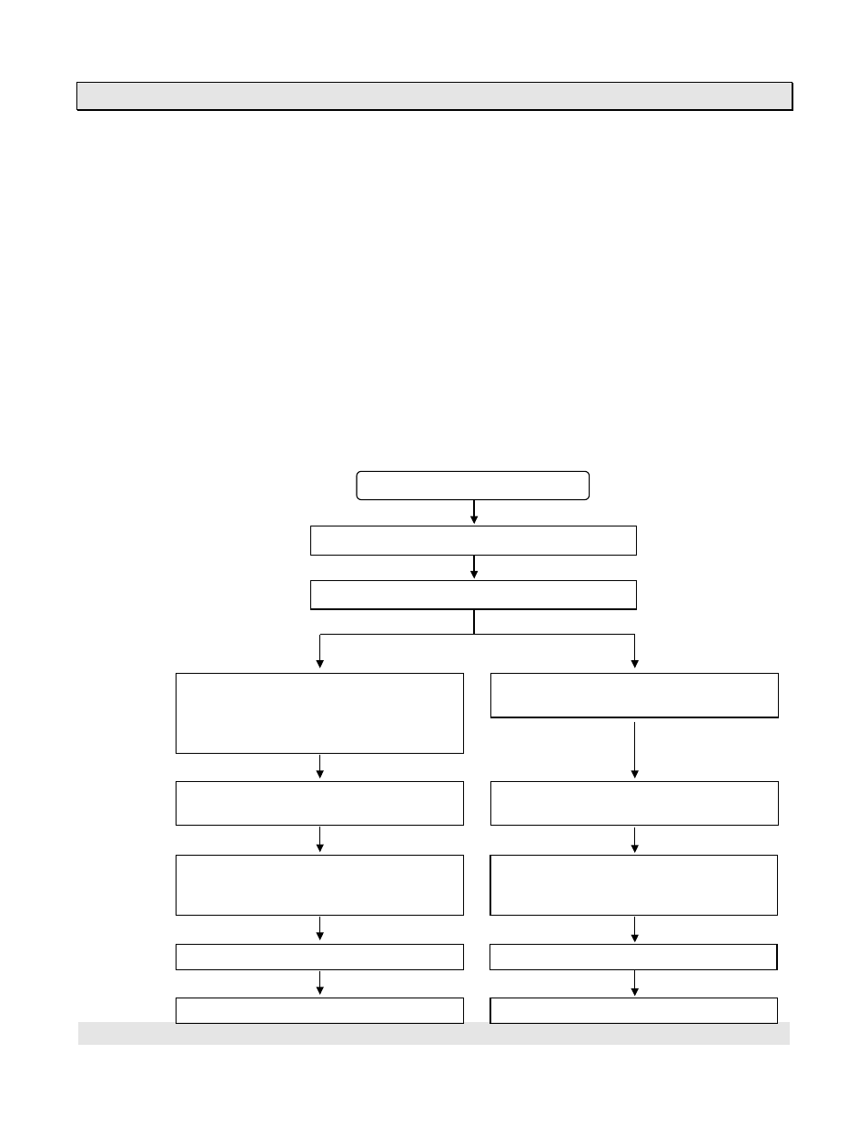 2 received message read sequence, 1 flag control timing, Operation procedure | Toshiba AS311 User Manual | Page 41 / 66