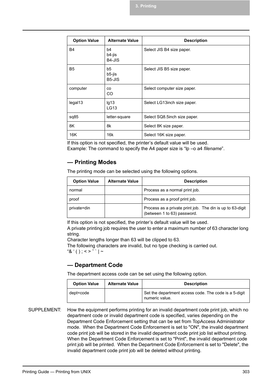 Printing modes, Department code, Printing modes department code | Toshiba E-STUDIO 351C User Manual | Page 303 / 372