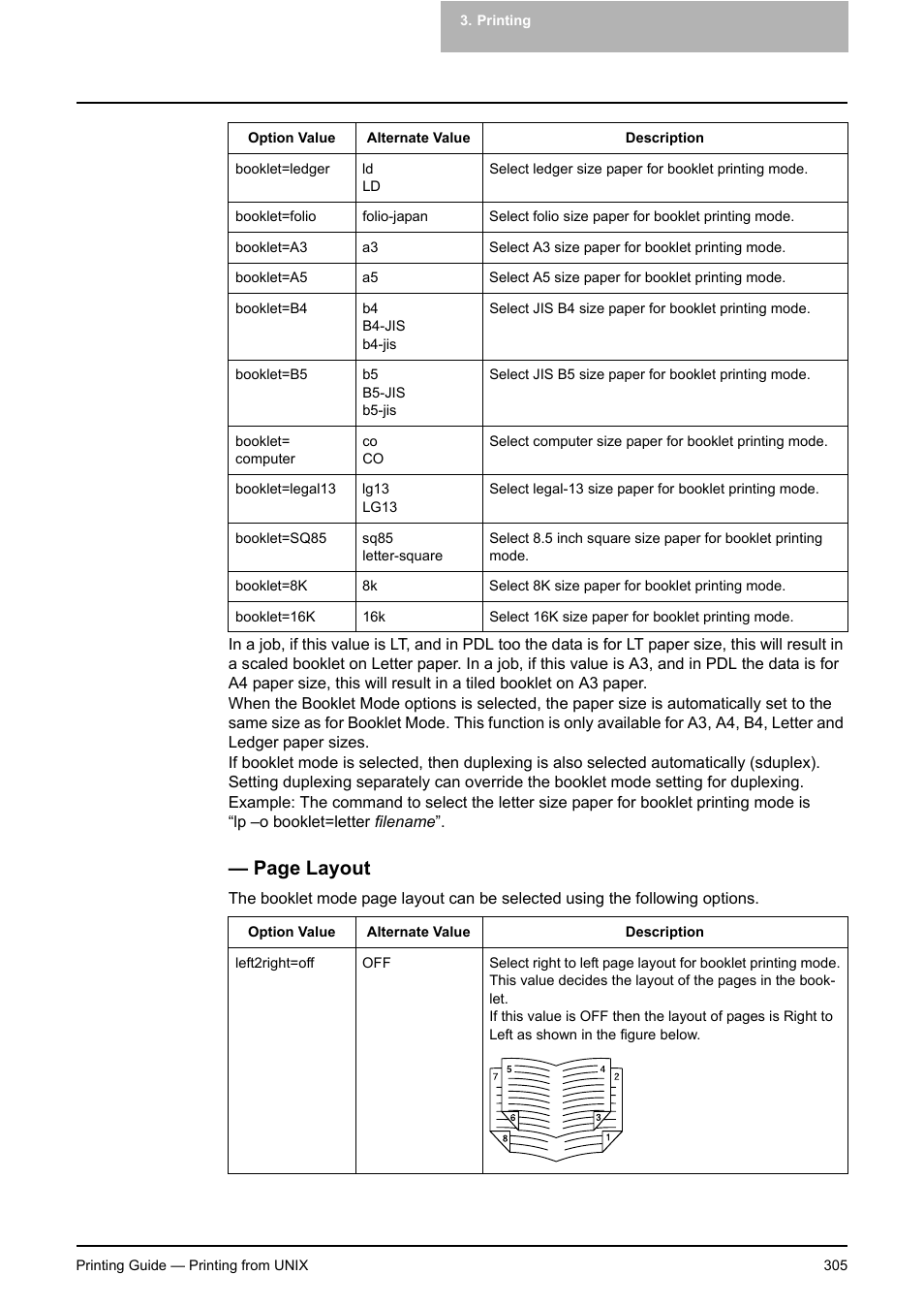 Page layout | Toshiba E-STUDIO 351C User Manual | Page 305 / 372