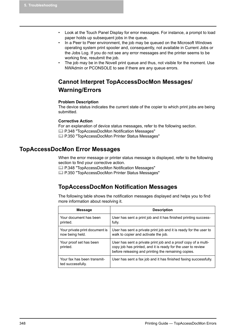 Topaccessdocmon error messages, Topaccessdocmon notification messages, P.348 "cannot interpret | Topaccessdocmon mes- sages/warning/errors, P.348 "topaccessdocmon error messages | Toshiba E-STUDIO 351C User Manual | Page 348 / 372