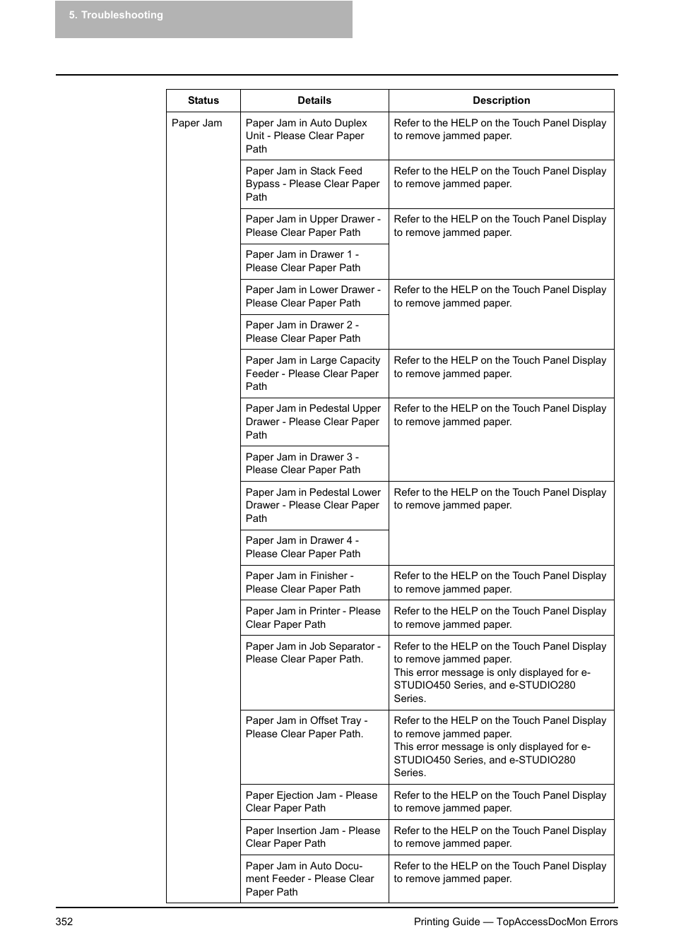 Toshiba E-STUDIO 351C User Manual | Page 352 / 372