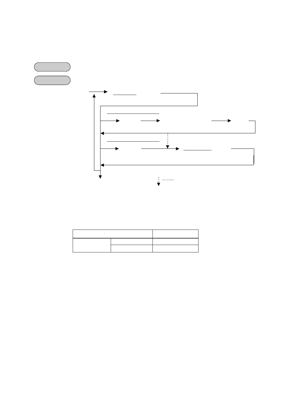 Cashier code and name programming (submode 2) | Toshiba TEC FS-1450 User Manual | Page 110 / 144