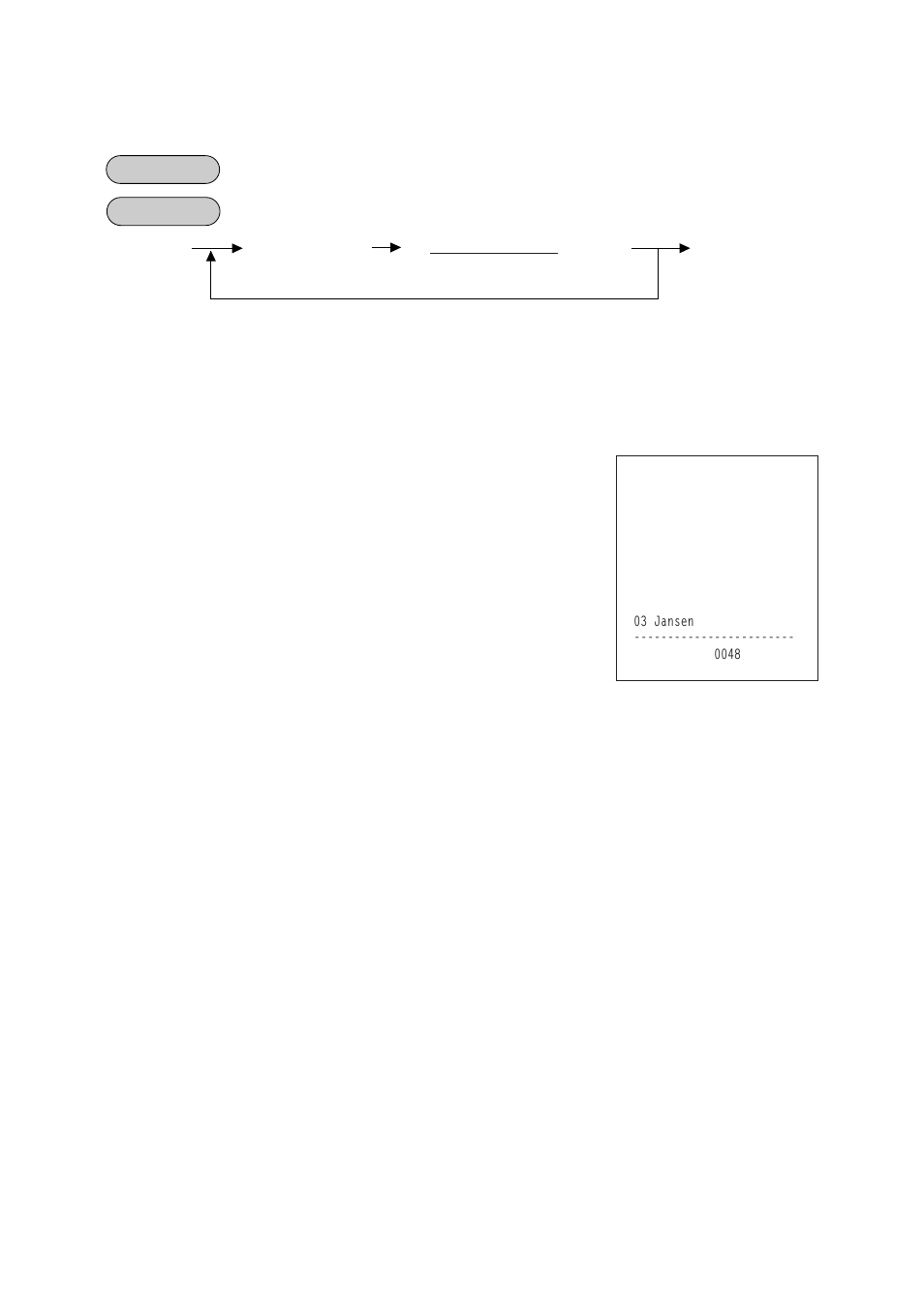 Deletion | Toshiba TEC FS-1450 User Manual | Page 123 / 144