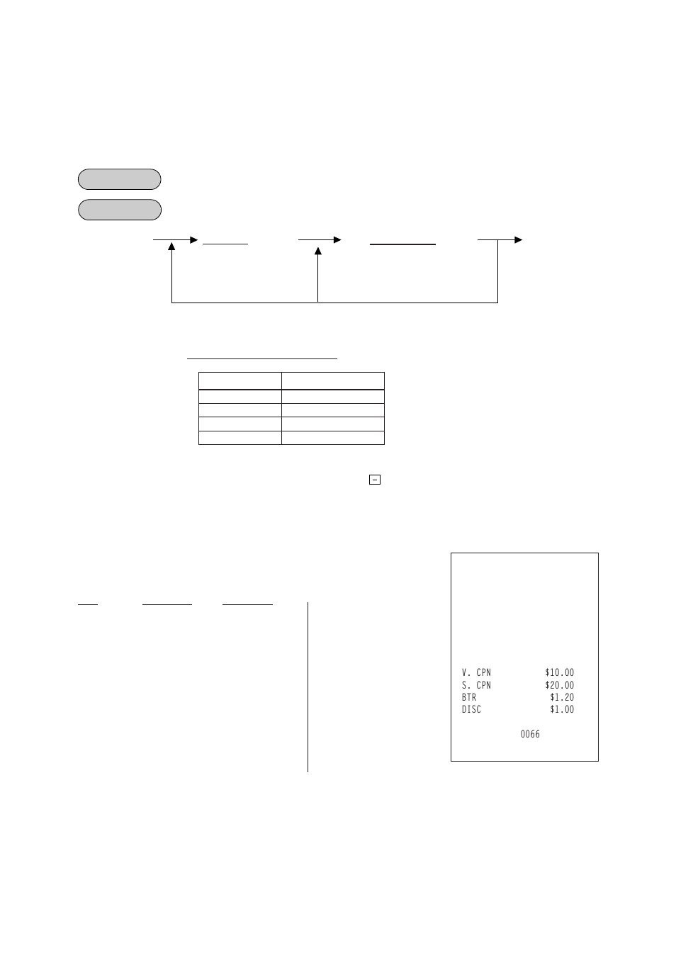 Toshiba TEC FS-1450 User Manual | Page 126 / 144