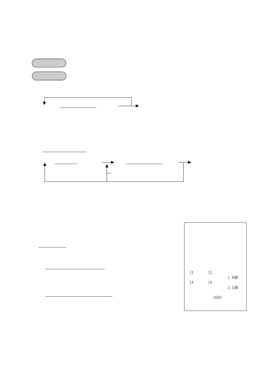 Department preset price setting or changing | Toshiba TEC FS-1450 User Manual | Page 128 / 144