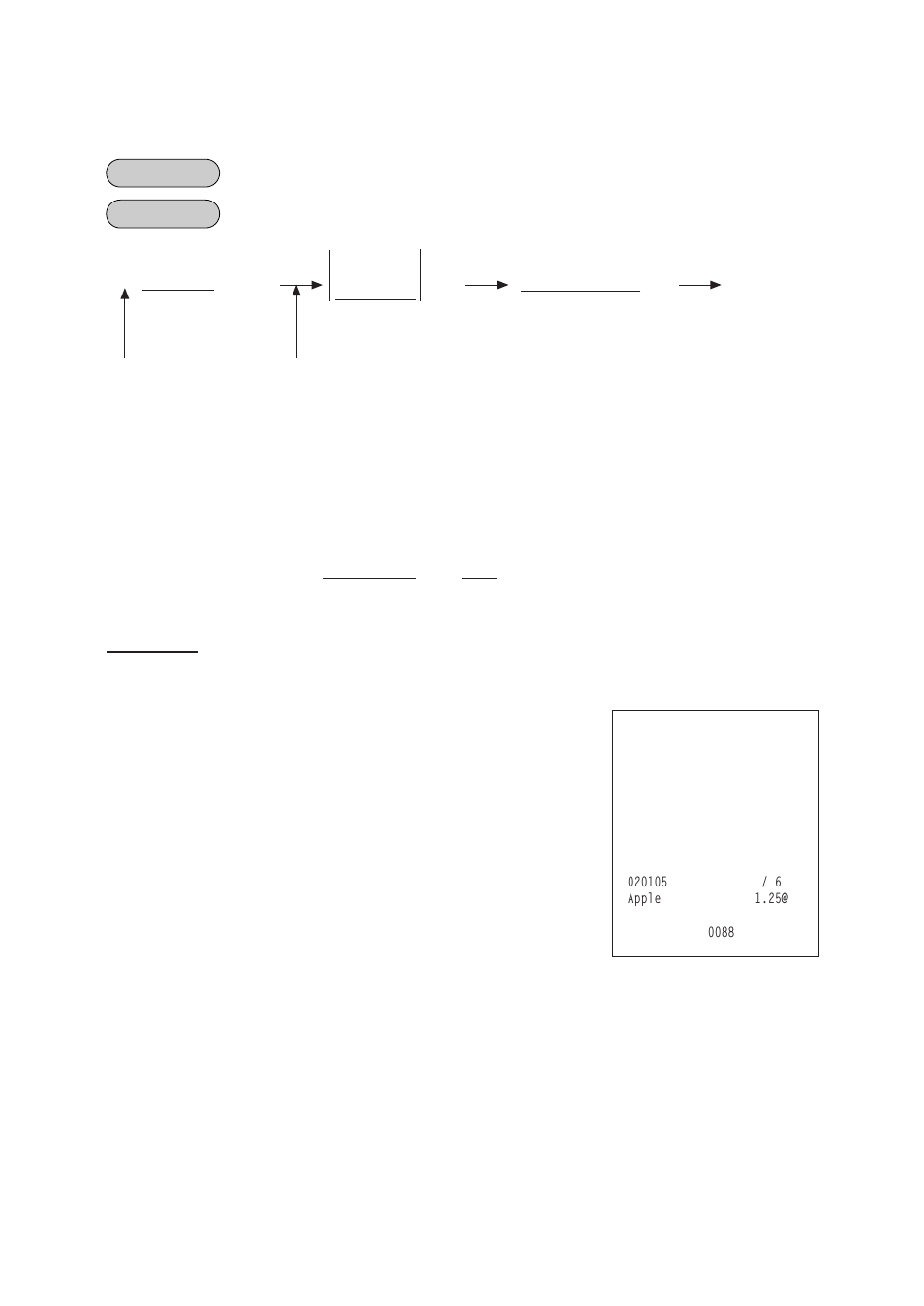 Toshiba TEC FS-1450 User Manual | Page 130 / 144