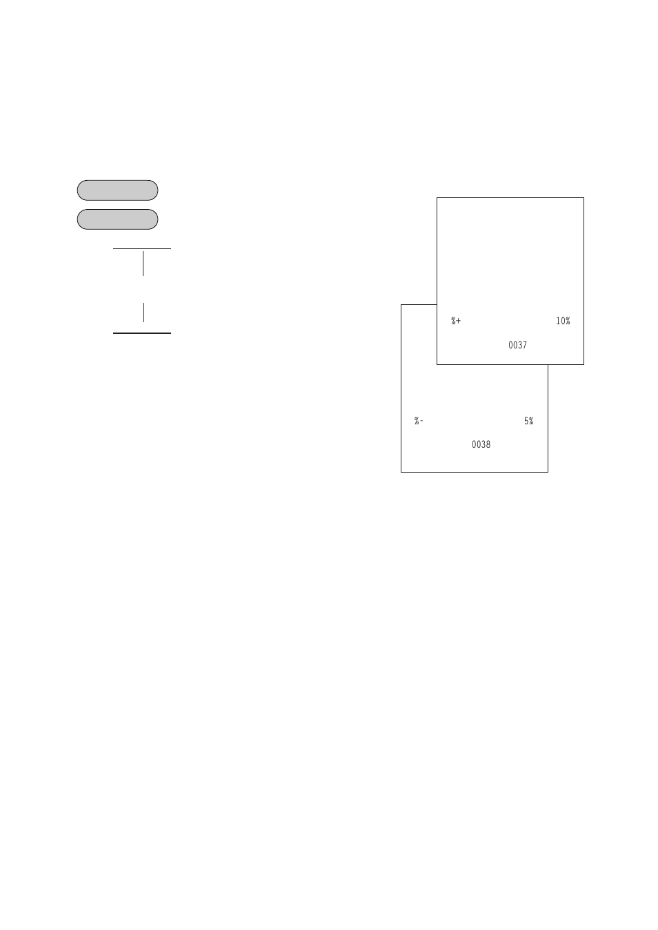 And %- preset rate setting | Toshiba TEC FS-1450 User Manual | Page 131 / 144