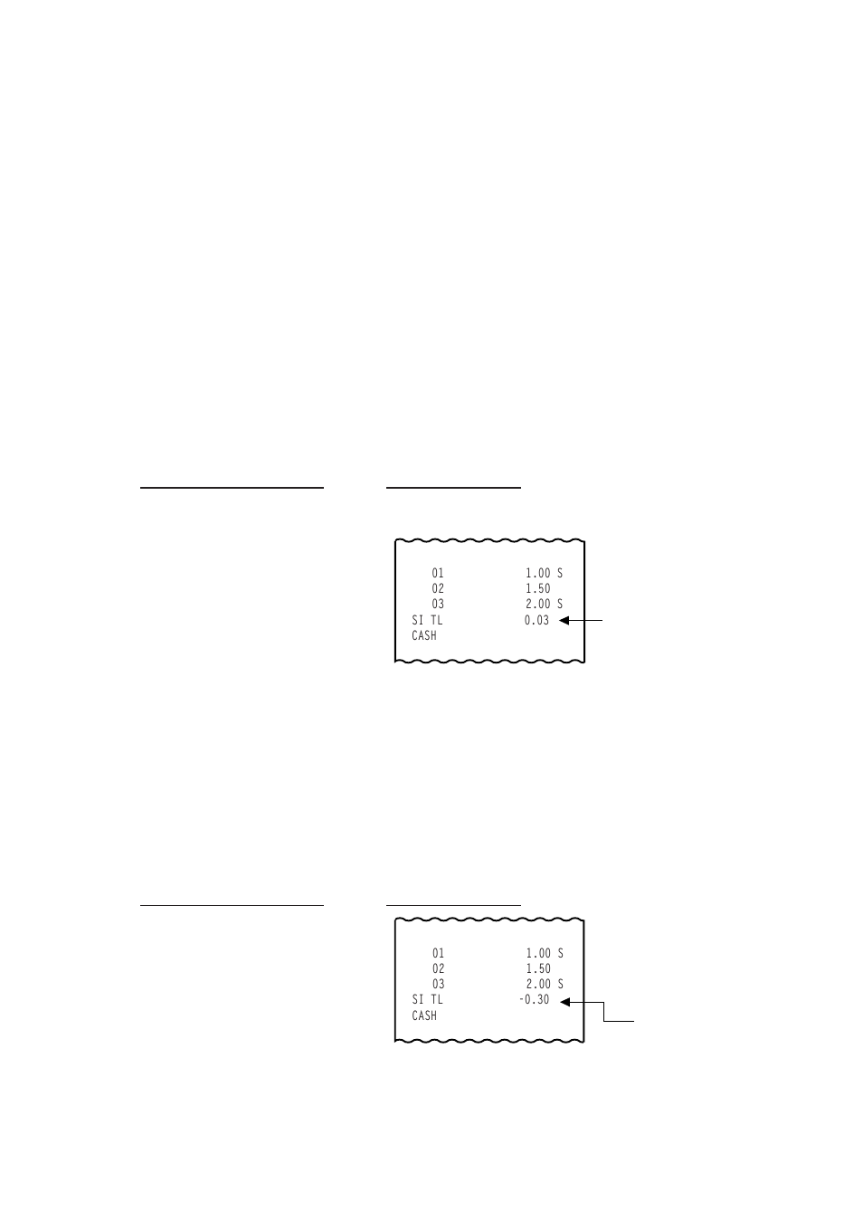 Selective itemizer functions and applications | Toshiba TEC FS-1450 User Manual | Page 133 / 144