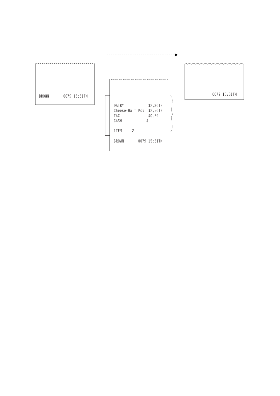 Toshiba TEC FS-1450 User Manual | Page 24 / 144