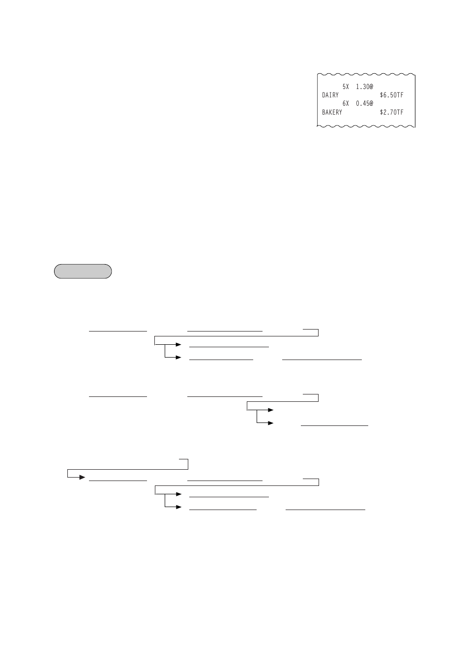 Split package pricing | Toshiba TEC FS-1450 User Manual | Page 38 / 144