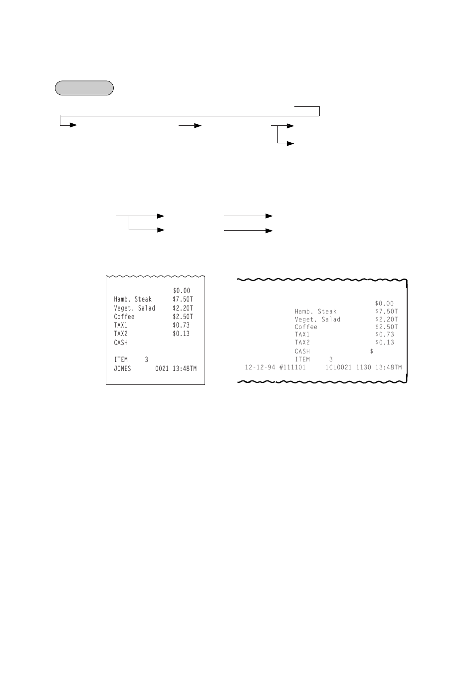 Order entry, previous balance entry | Toshiba TEC FS-1450 User Manual | Page 42 / 144