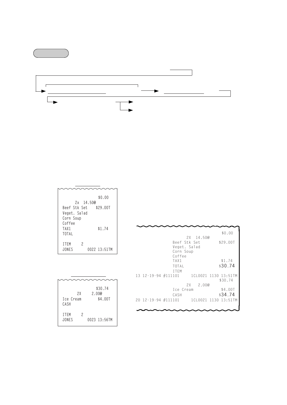 Additional order entry | Toshiba TEC FS-1450 User Manual | Page 43 / 144