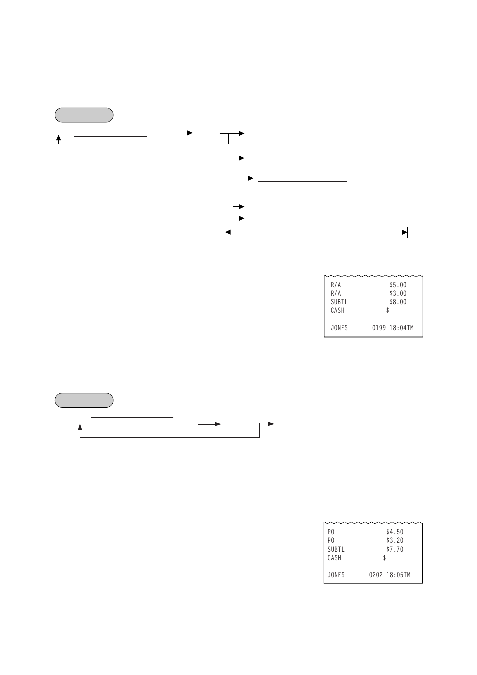 Received-on-account, Paid-out | Toshiba TEC FS-1450 User Manual | Page 55 / 144